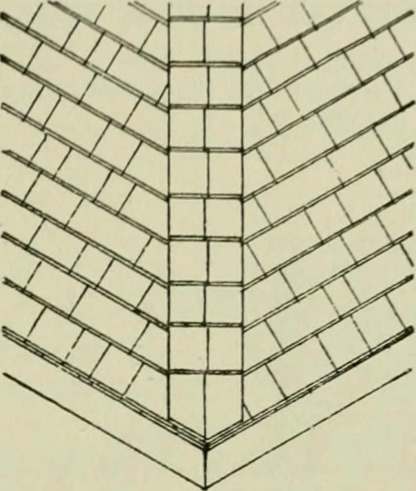 An illustration from Radford's portfolio of details of building construction : a remarkable and unique collection of full-page plates, accurately drawn and reproduced to exact scale ..., 1911, leaf 188