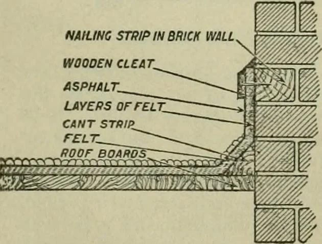 An illustration from Radford's portfolio of details of building construction : a remarkable and unique collection of full-page plates, accurately drawn and reproduced to exact scale ..., 1911, leaf 190