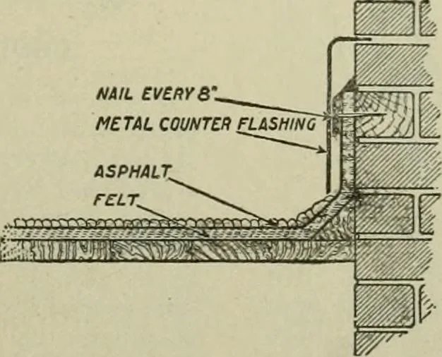 An illustration from Radford's portfolio of details of building construction : a remarkable and unique collection of full-page plates, accurately drawn and reproduced to exact scale ..., 1911, leaf 190