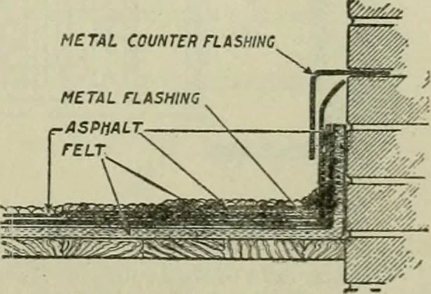 An illustration from Radford's portfolio of details of building construction : a remarkable and unique collection of full-page plates, accurately drawn and reproduced to exact scale ..., 1911, leaf 190