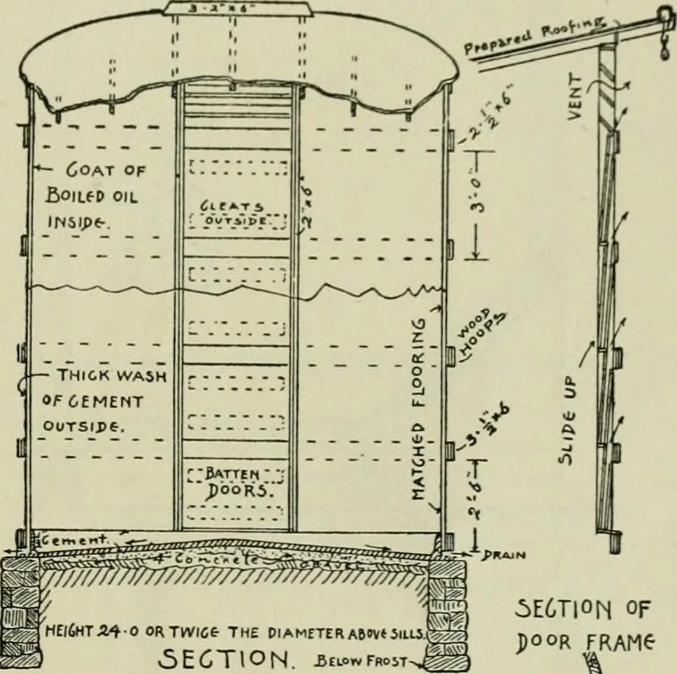 An illustration from Radford's portfolio of details of building construction : a remarkable and unique collection of full-page plates, accurately drawn and reproduced to exact scale ..., 1911, leaf 192