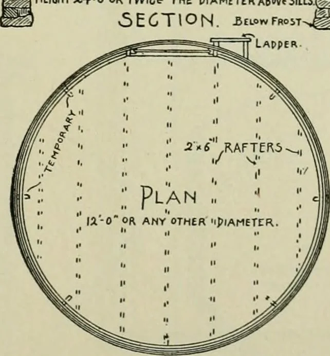 An illustration from Radford's portfolio of details of building construction : a remarkable and unique collection of full-page plates, accurately drawn and reproduced to exact scale ..., 1911, leaf 192