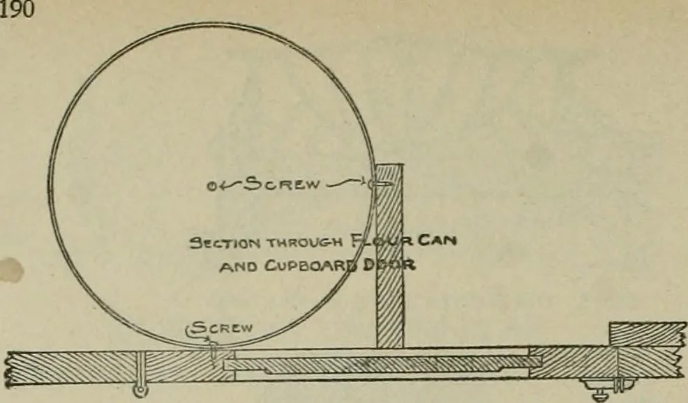 An illustration from Radford's portfolio of details of building construction : a remarkable and unique collection of full-page plates, accurately drawn and reproduced to exact scale ..., 1911, leaf 193