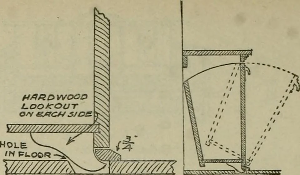 An illustration from Radford's portfolio of details of building construction : a remarkable and unique collection of full-page plates, accurately drawn and reproduced to exact scale ..., 1911, leaf 193
