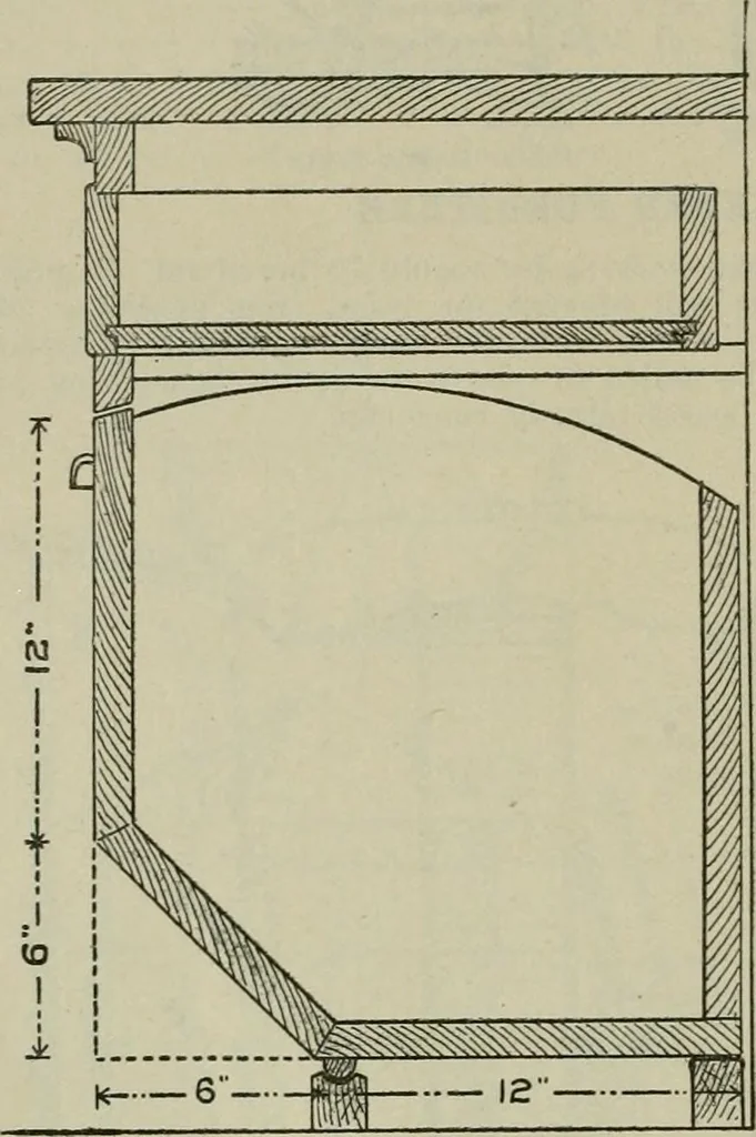 An illustration from Radford's portfolio of details of building construction : a remarkable and unique collection of full-page plates, accurately drawn and reproduced to exact scale ..., 1911, leaf 193