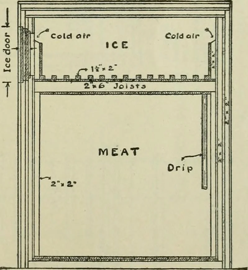 An illustration from Radford's portfolio of details of building construction : a remarkable and unique collection of full-page plates, accurately drawn and reproduced to exact scale ..., 1911, leaf 194