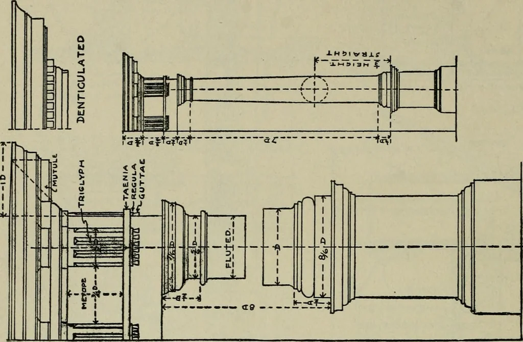 An illustration from Radford's portfolio of details of building construction : a remarkable and unique collection of full-page plates, accurately drawn and reproduced to exact scale ..., 1911, leaf 195