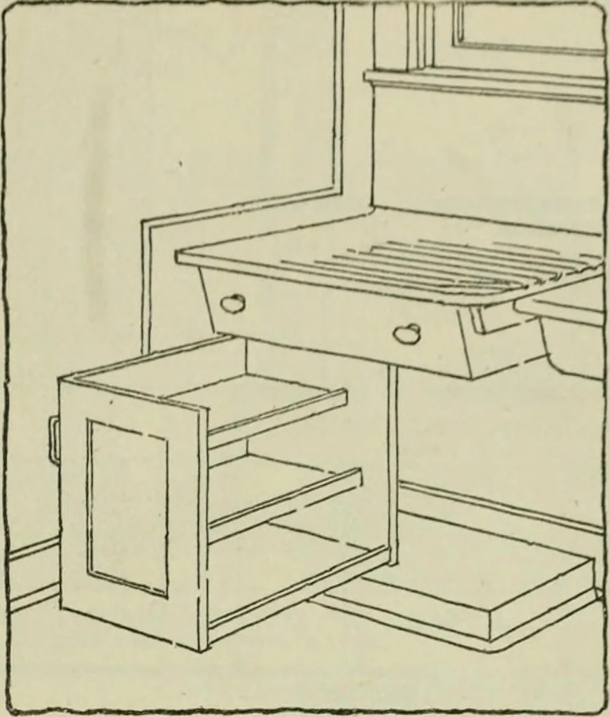 An illustration from Radford's portfolio of details of building construction : a remarkable and unique collection of full-page plates, accurately drawn and reproduced to exact scale ..., 1911, leaf 24