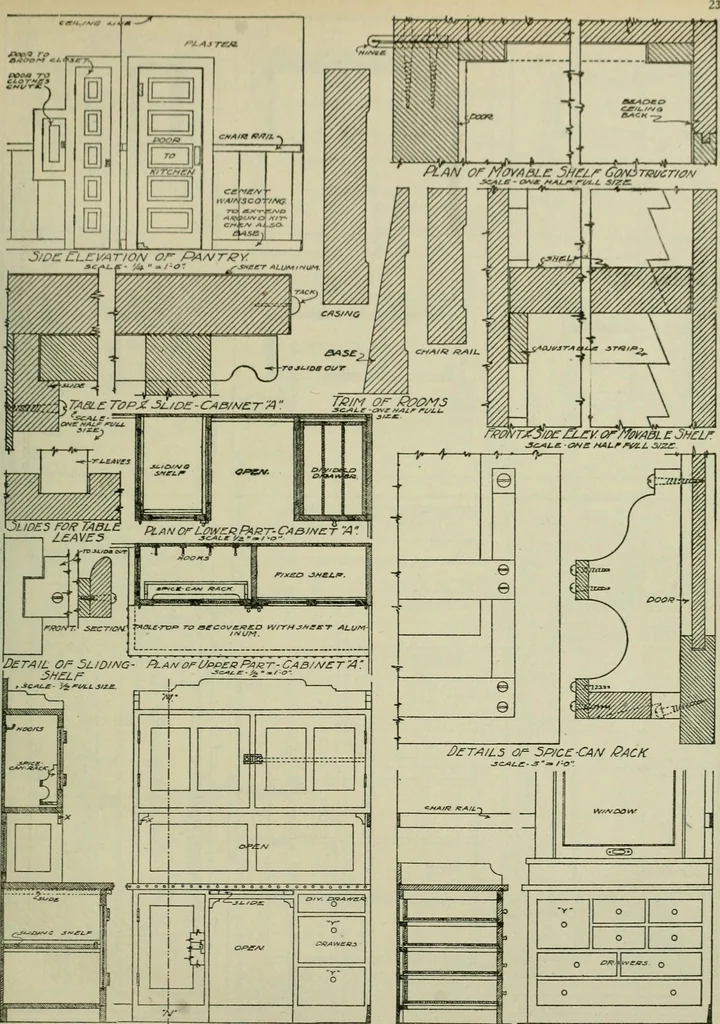 An illustration from Radford's portfolio of details of building construction : a remarkable and unique collection of full-page plates, accurately drawn and reproduced to exact scale ..., 1911, leaf 26