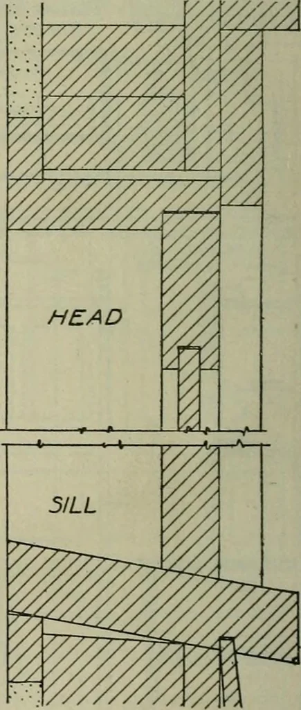 An illustration from Radford's portfolio of details of building construction : a remarkable and unique collection of full-page plates, accurately drawn and reproduced to exact scale ..., 1911, leaf 27
