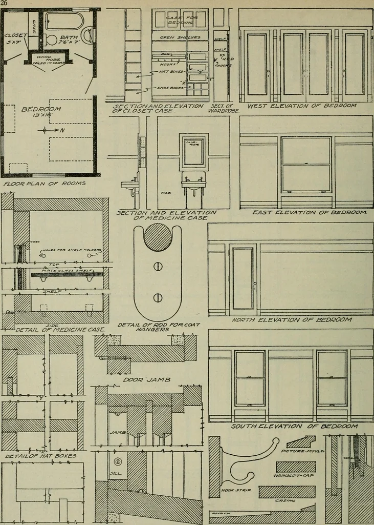 An illustration from Radford's portfolio of details of building construction : a remarkable and unique collection of full-page plates, accurately drawn and reproduced to exact scale ..., 1911, leaf 29