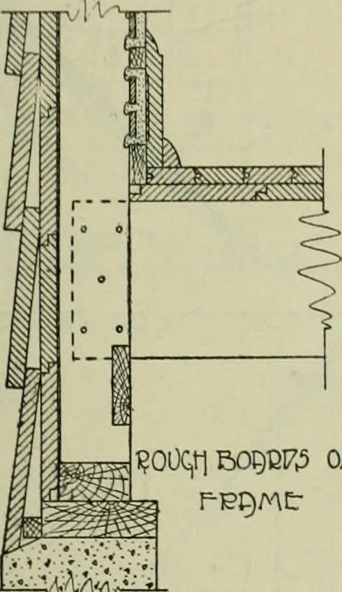 An illustration from Radford's portfolio of details of building construction : a remarkable and unique collection of full-page plates, accurately drawn and reproduced to exact scale ..., 1911, leaf 32