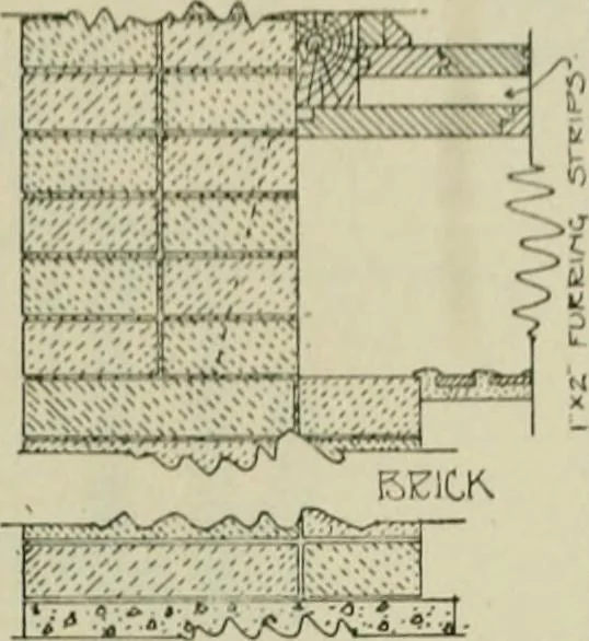 An illustration from Radford's portfolio of details of building construction : a remarkable and unique collection of full-page plates, accurately drawn and reproduced to exact scale ..., 1911, leaf 32