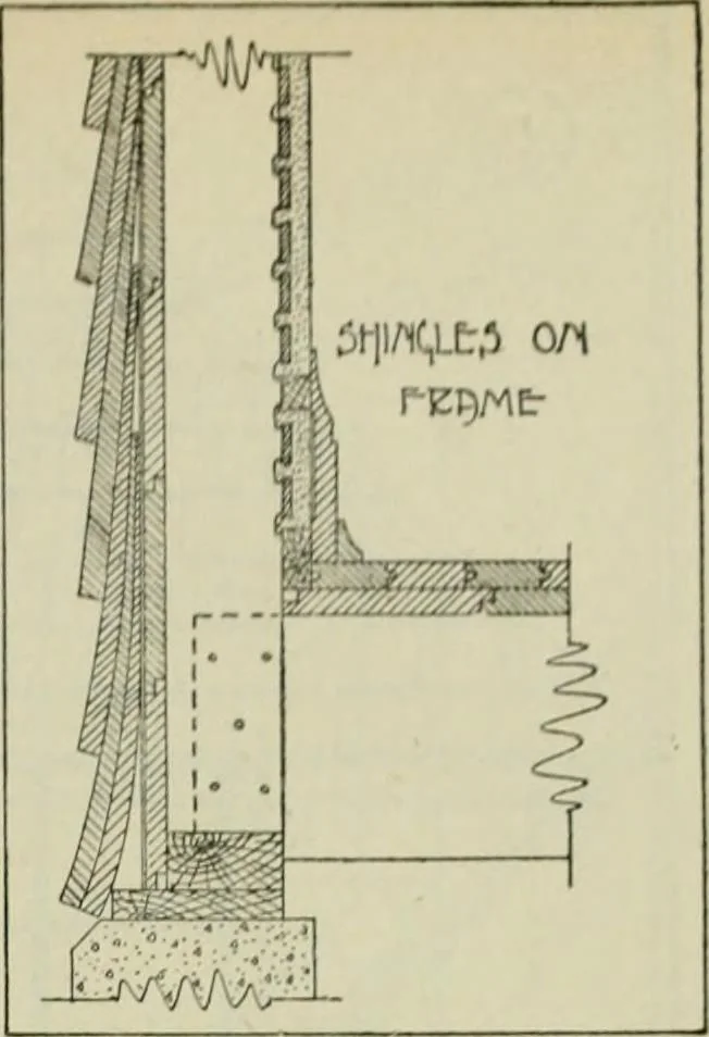 An illustration from Radford's portfolio of details of building construction : a remarkable and unique collection of full-page plates, accurately drawn and reproduced to exact scale ..., 1911, leaf 32