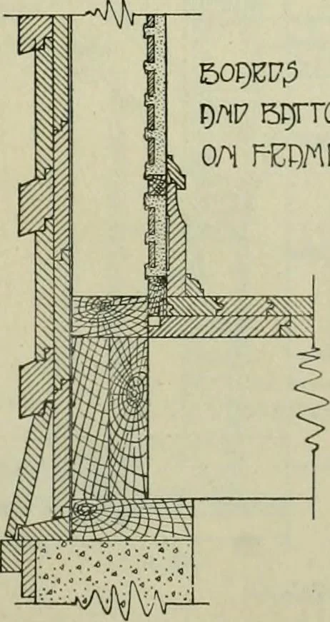 An illustration from Radford's portfolio of details of building construction : a remarkable and unique collection of full-page plates, accurately drawn and reproduced to exact scale ..., 1911, leaf 32