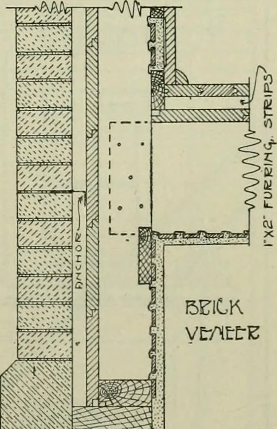 An illustration from Radford's portfolio of details of building construction : a remarkable and unique collection of full-page plates, accurately drawn and reproduced to exact scale ..., 1911, leaf 32