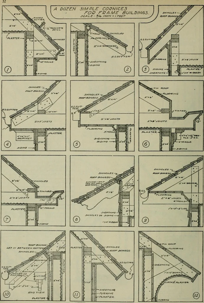An illustration from Radford's portfolio of details of building construction : a remarkable and unique collection of full-page plates, accurately drawn and reproduced to exact scale ..., 1911, leaf 35