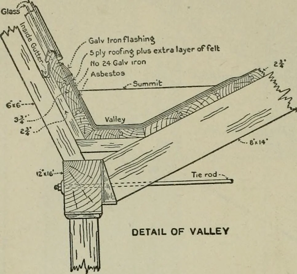 An illustration from Radford's portfolio of details of building construction : a remarkable and unique collection of full-page plates, accurately drawn and reproduced to exact scale ..., 1911, leaf 39