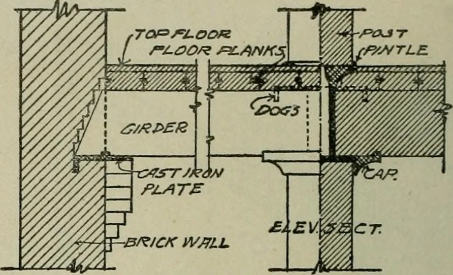 An illustration from Radford's portfolio of details of building construction : a remarkable and unique collection of full-page plates, accurately drawn and reproduced to exact scale ..., 1911, leaf 39