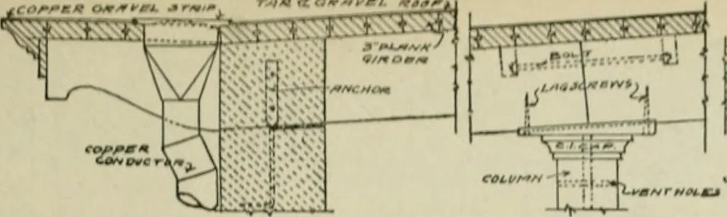 An illustration from Radford's portfolio of details of building construction : a remarkable and unique collection of full-page plates, accurately drawn and reproduced to exact scale ..., 1911, leaf 40