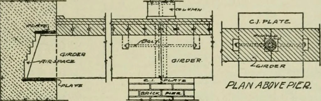 An illustration from Radford's portfolio of details of building construction : a remarkable and unique collection of full-page plates, accurately drawn and reproduced to exact scale ..., 1911, leaf 40