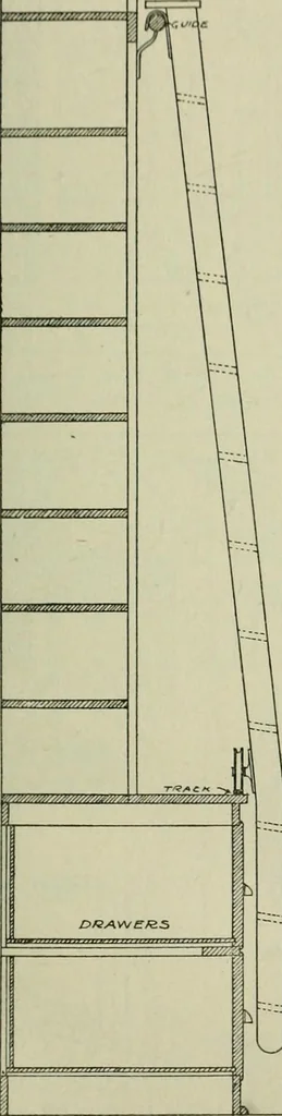 An illustration from Radford's portfolio of details of building construction : a remarkable and unique collection of full-page plates, accurately drawn and reproduced to exact scale ..., 1911, leaf 46