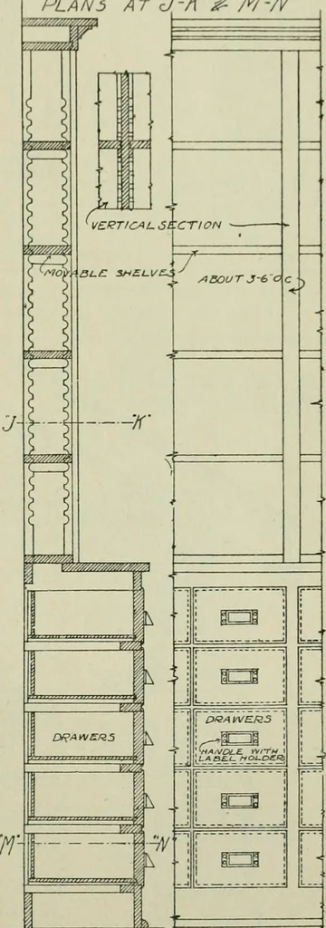 An illustration from Radford's portfolio of details of building construction : a remarkable and unique collection of full-page plates, accurately drawn and reproduced to exact scale ..., 1911, leaf 46