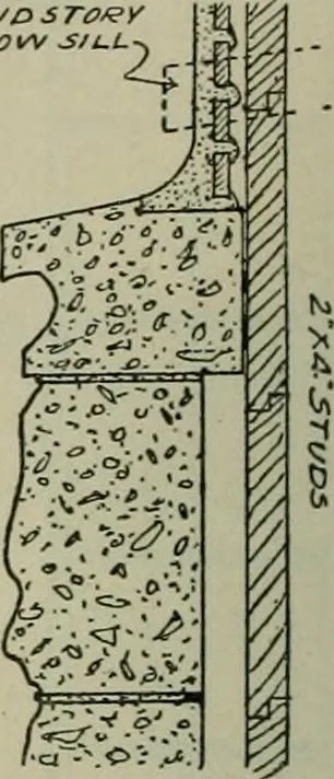 An illustration from Radford's portfolio of details of building construction : a remarkable and unique collection of full-page plates, accurately drawn and reproduced to exact scale ..., 1911, leaf 47