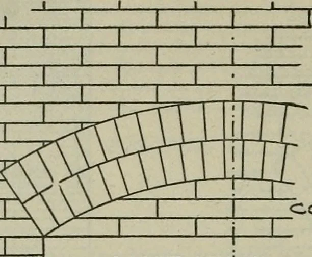 An illustration from Radford's portfolio of details of building construction : a remarkable and unique collection of full-page plates, accurately drawn and reproduced to exact scale ..., 1911, leaf 53