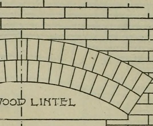 An illustration from Radford's portfolio of details of building construction : a remarkable and unique collection of full-page plates, accurately drawn and reproduced to exact scale ..., 1911, leaf 53