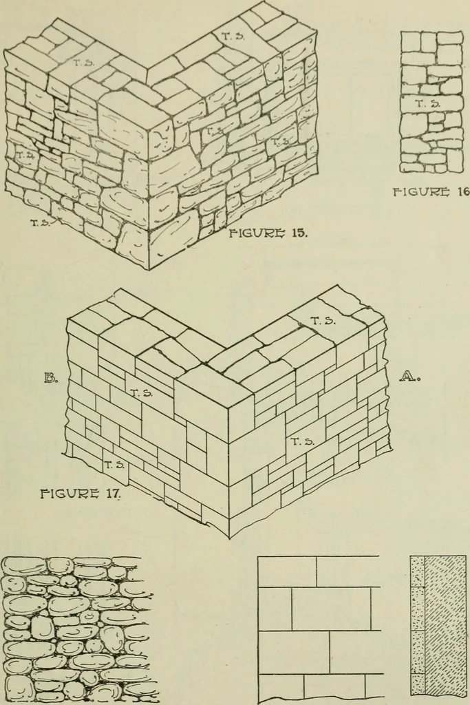 An illustration from Radford's portfolio of details of building construction : a remarkable and unique collection of full-page plates, accurately drawn and reproduced to exact scale ..., 1911, leaf 54