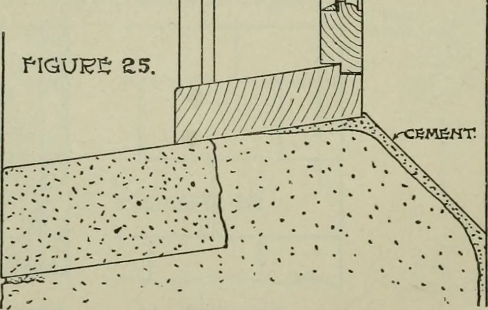 An illustration from Radford's portfolio of details of building construction : a remarkable and unique collection of full-page plates, accurately drawn and reproduced to exact scale ..., 1911, leaf 55