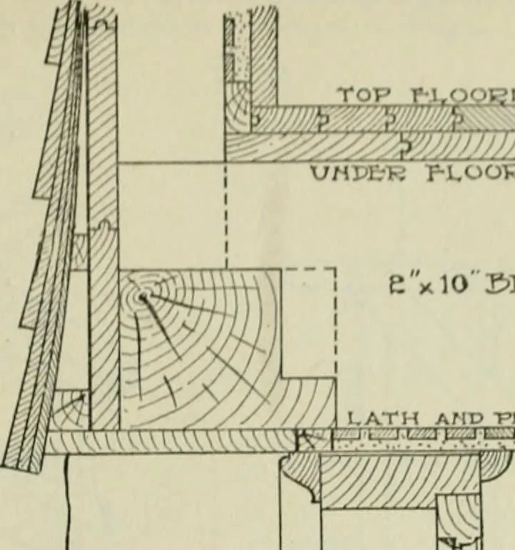 An illustration from Radford's portfolio of details of building construction : a remarkable and unique collection of full-page plates, accurately drawn and reproduced to exact scale ..., 1911, leaf 56