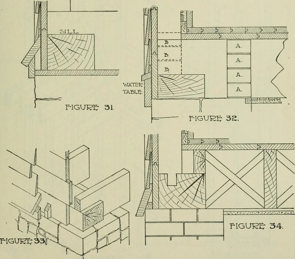 An illustration from Radford's portfolio of details of building construction : a remarkable and unique collection of full-page plates, accurately drawn and reproduced to exact scale ..., 1911, leaf 56