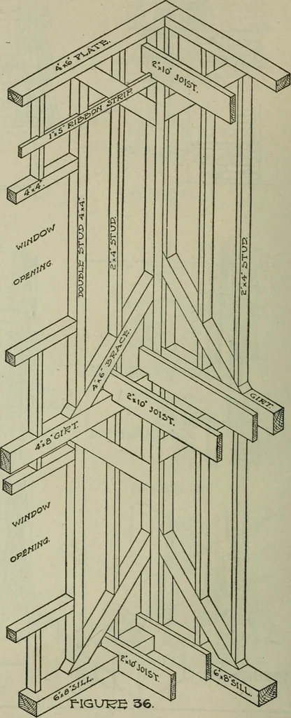 An illustration from Radford's portfolio of details of building construction : a remarkable and unique collection of full-page plates, accurately drawn and reproduced to exact scale ..., 1911, leaf 57