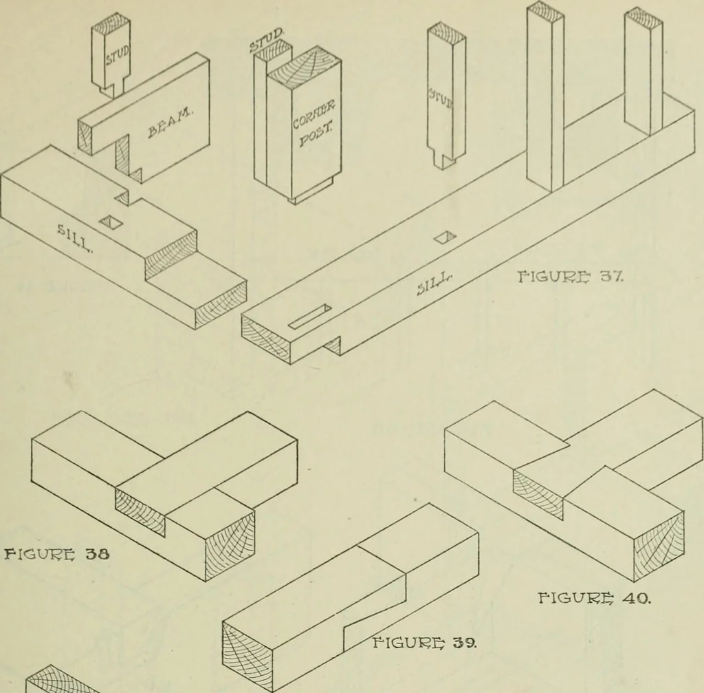 An illustration from Radford's portfolio of details of building construction : a remarkable and unique collection of full-page plates, accurately drawn and reproduced to exact scale ..., 1911, leaf 58