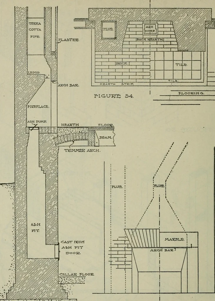 An illustration from Radford's portfolio of details of building construction : a remarkable and unique collection of full-page plates, accurately drawn and reproduced to exact scale ..., 1911, leaf 61
