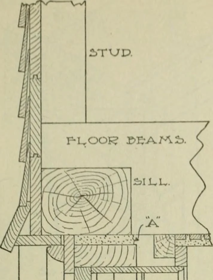 An illustration from Radford's portfolio of details of building construction : a remarkable and unique collection of full-page plates, accurately drawn and reproduced to exact scale ..., 1911, leaf 62