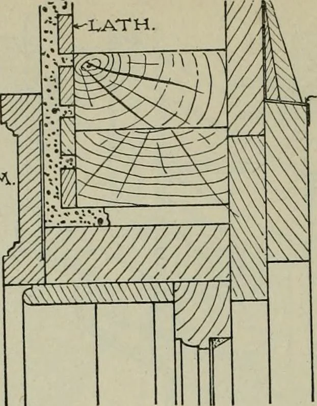 An illustration from Radford's portfolio of details of building construction : a remarkable and unique collection of full-page plates, accurately drawn and reproduced to exact scale ..., 1911, leaf 63