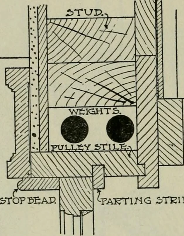 An illustration from Radford's portfolio of details of building construction : a remarkable and unique collection of full-page plates, accurately drawn and reproduced to exact scale ..., 1911, leaf 63