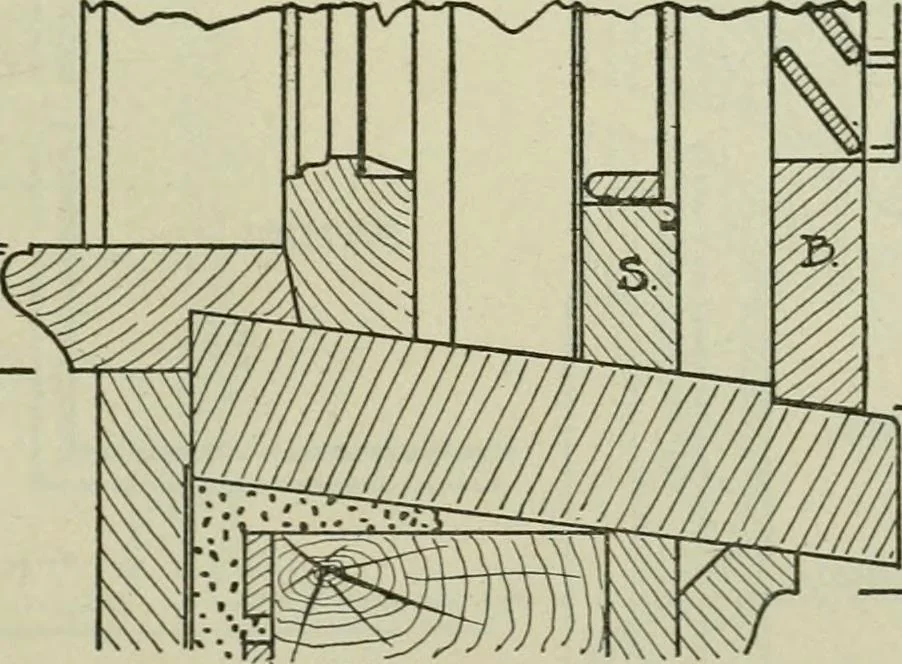 An illustration from Radford's portfolio of details of building construction : a remarkable and unique collection of full-page plates, accurately drawn and reproduced to exact scale ..., 1911, leaf 66