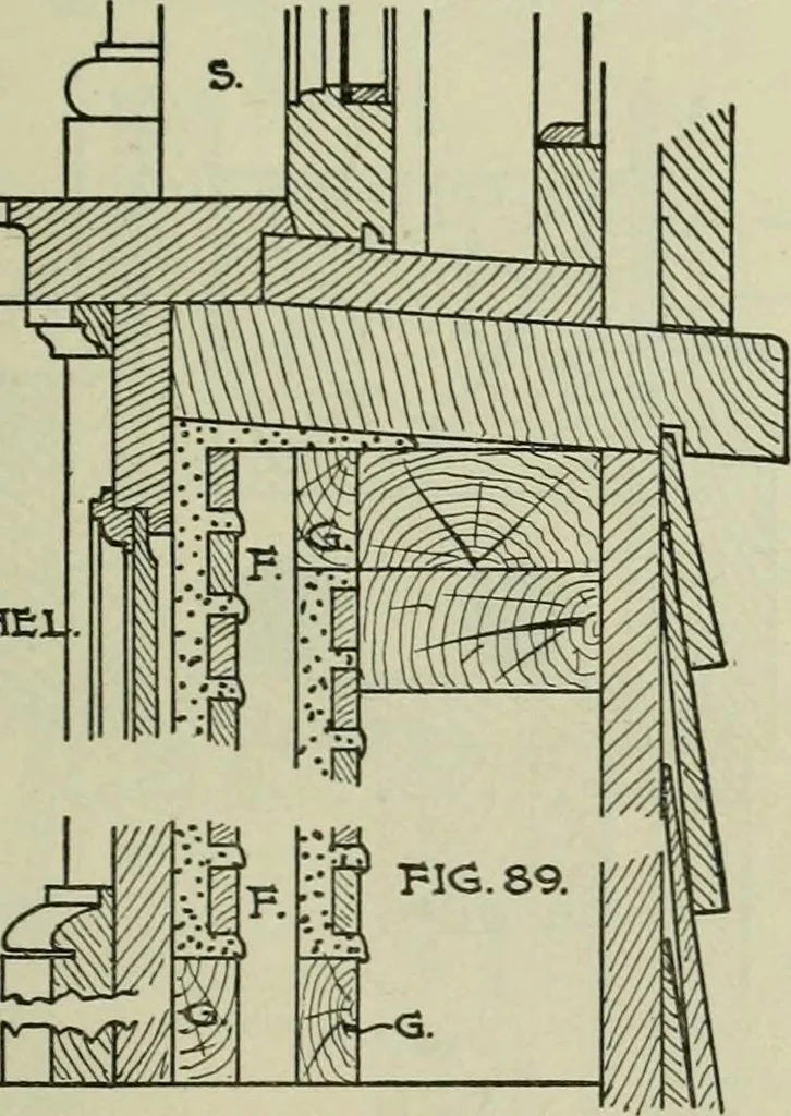 An illustration from Radford's portfolio of details of building construction : a remarkable and unique collection of full-page plates, accurately drawn and reproduced to exact scale ..., 1911, leaf 68