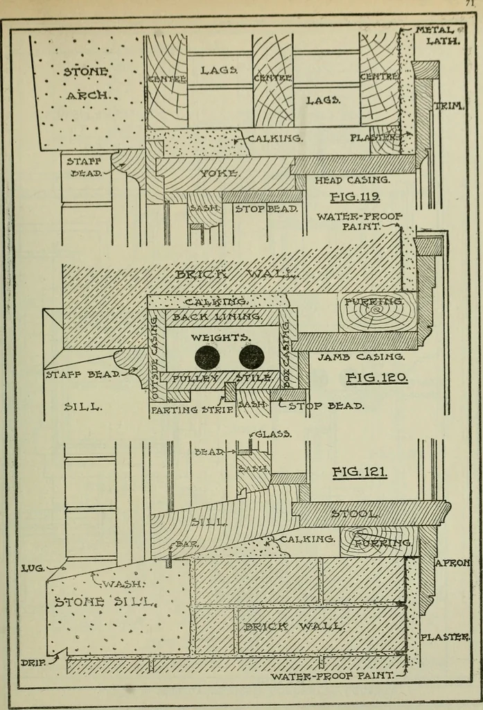 An illustration from Radford's portfolio of details of building construction : a remarkable and unique collection of full-page plates, accurately drawn and reproduced to exact scale ..., 1911, leaf 74