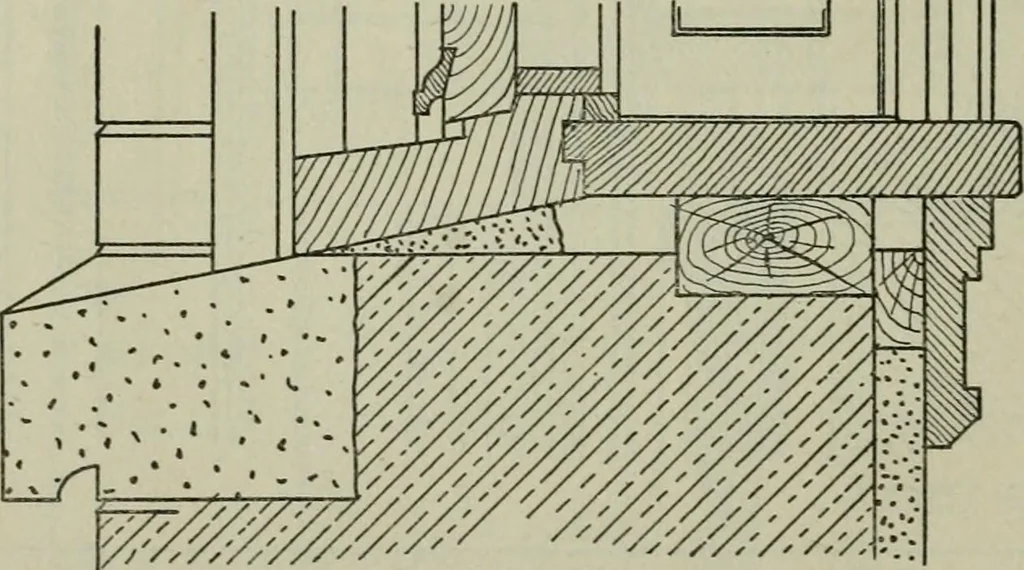 An illustration from Radford's portfolio of details of building construction : a remarkable and unique collection of full-page plates, accurately drawn and reproduced to exact scale ..., 1911, leaf 77