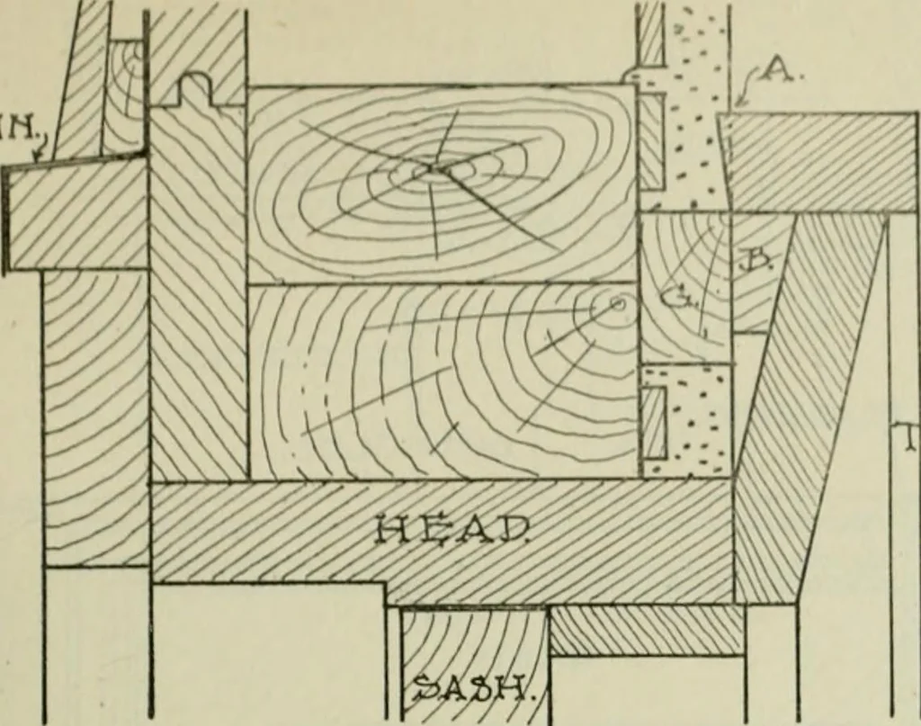 An illustration from Radford's portfolio of details of building construction : a remarkable and unique collection of full-page plates, accurately drawn and reproduced to exact scale ..., 1911, leaf 82