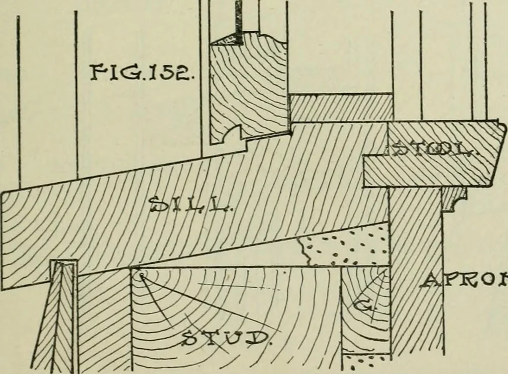An illustration from Radford's portfolio of details of building construction : a remarkable and unique collection of full-page plates, accurately drawn and reproduced to exact scale ..., 1911, leaf 82