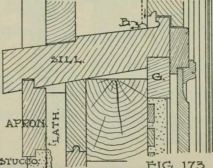 An illustration from Radford's portfolio of details of building construction : a remarkable and unique collection of full-page plates, accurately drawn and reproduced to exact scale ..., 1911, leaf 87