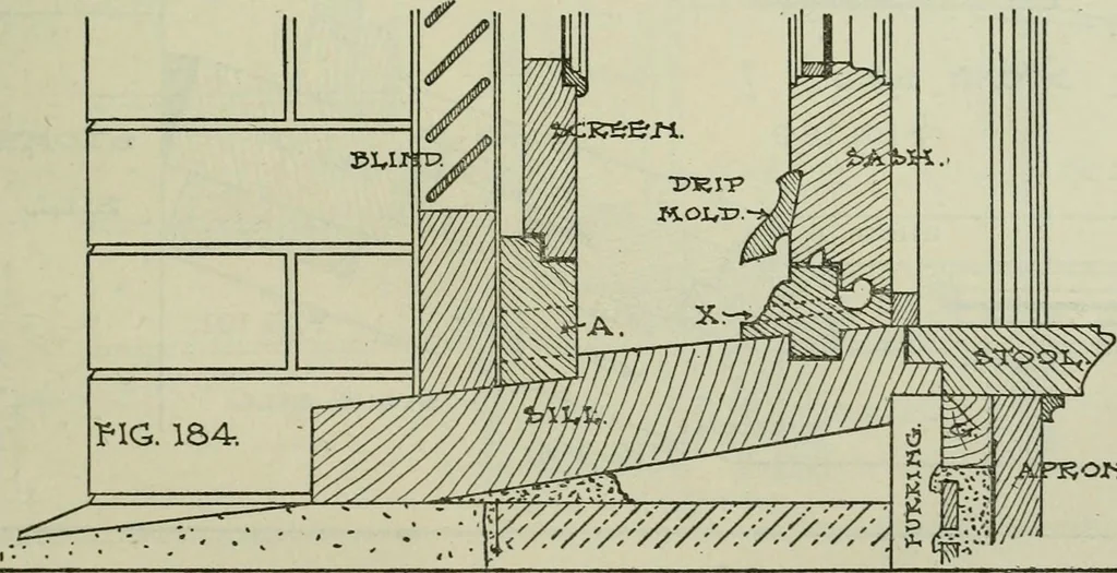 An illustration from Radford's portfolio of details of building construction : a remarkable and unique collection of full-page plates, accurately drawn and reproduced to exact scale ..., 1911, leaf 90