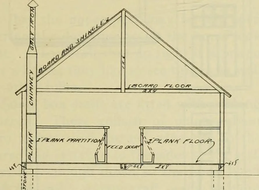 An illustration from Radford's practical barn plans : being a complete collection of practical, economical and common-sense plans of barns, out buildings and stock sheds, 1907, leaf 102