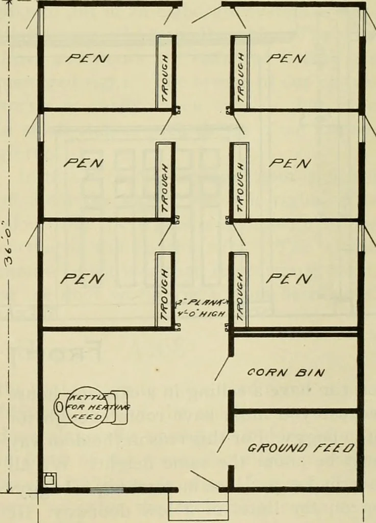 An illustration from Radford's practical barn plans : being a complete collection of practical, economical and common-sense plans of barns, out buildings and stock sheds, 1907, leaf 102